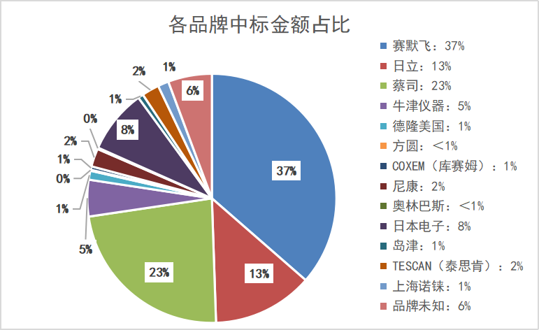 1663308597740703.png 1663308597740703.png